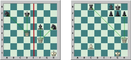 tactique club échecs bisontin