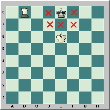 cours échecs débutants gratuits club échiquier bisontin