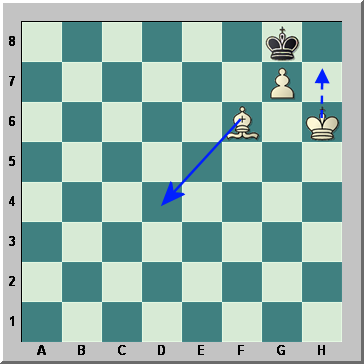 coup attente échecs besançon