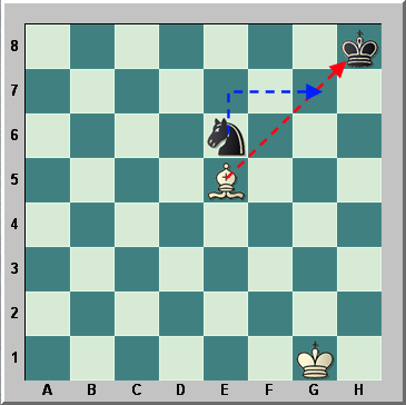 interposition tactique échecs besançon