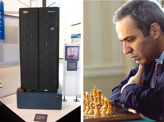 Garry Kasparov Deep Blue